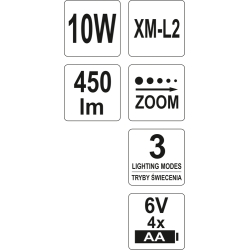 LAMPA CZOŁOWA XM-L2 CREE 10W