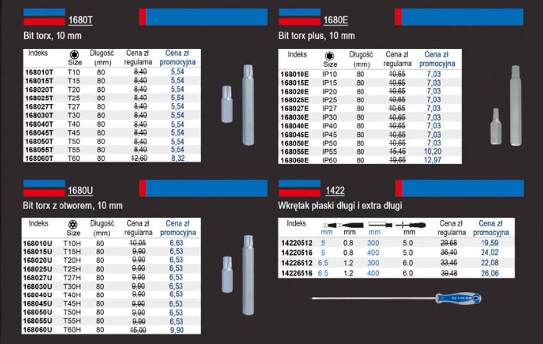 PROMOCJA KING TONY – BITY 10 mm